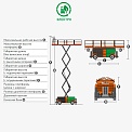 Чертеж Ножничный подъемник AURORA JCPT1523DCL