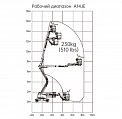Диаграмма грузоподъемности Коленчатый подъемник AURORA A14JЕ (A45JE)